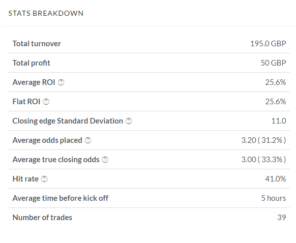 Trademate Sports Value Betting Software Finder (Arbitrage Value Bet)